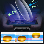 BlockerFull Blue Light Glasses – Protect Your Eyes, Mind & Sleep